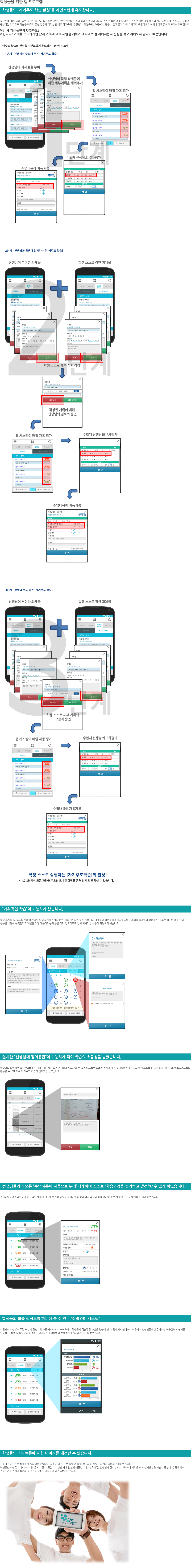 상세내용